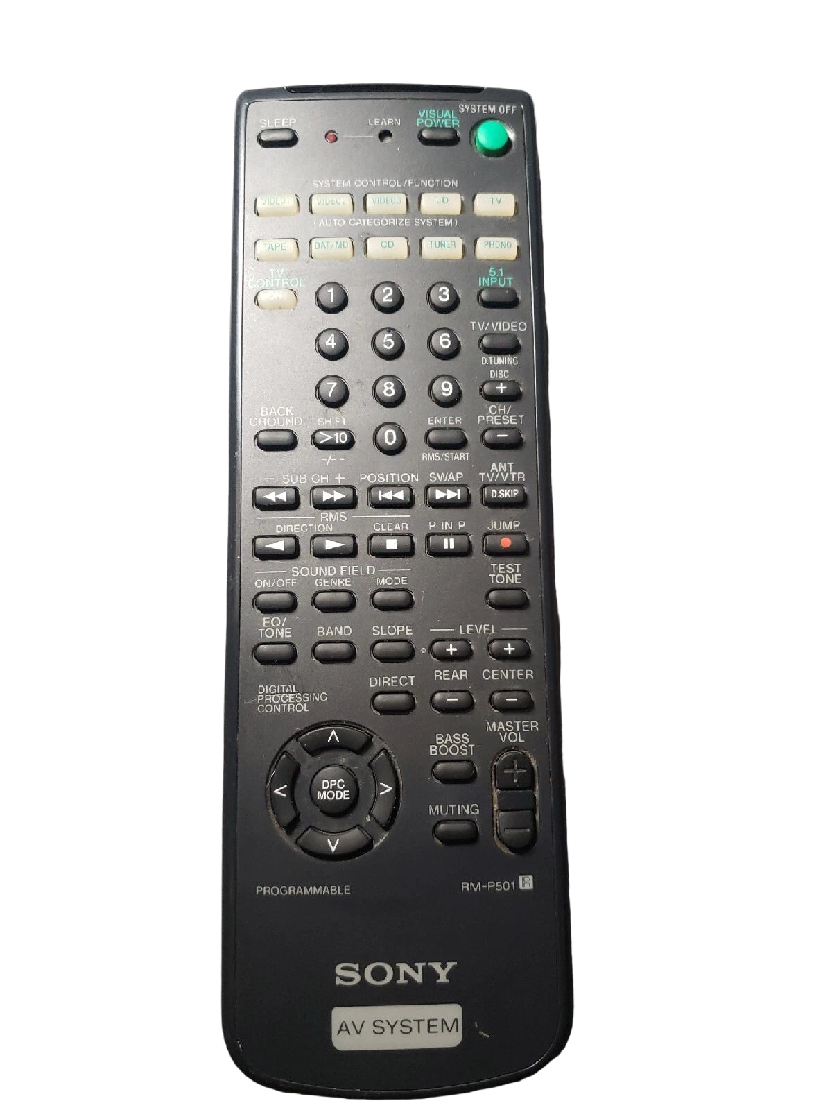 Sony Remote Control - RMP501
