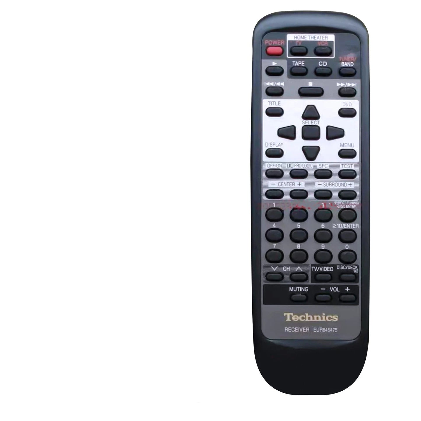 Panasonic Remote Control - EUR646475