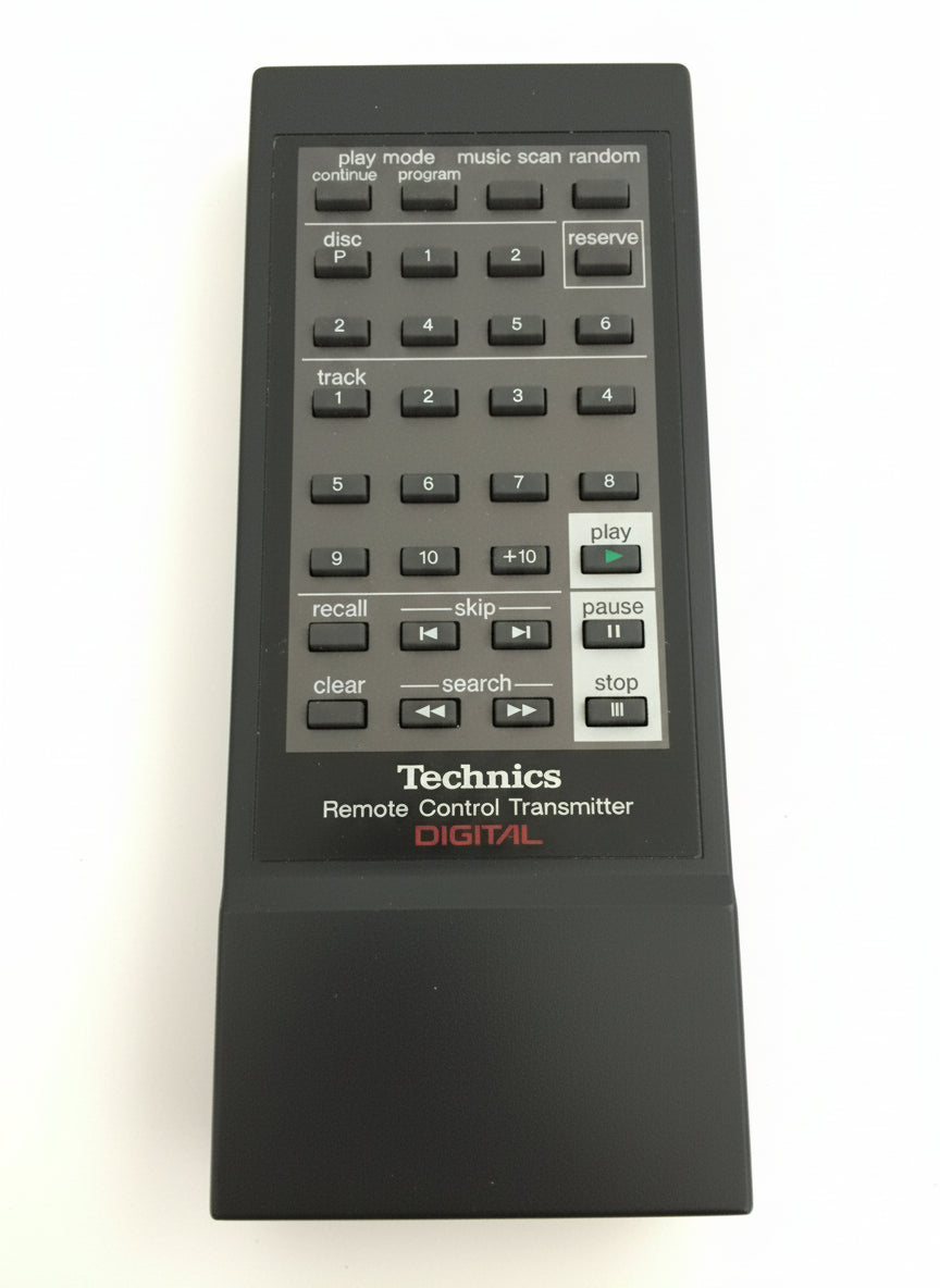 Panasonic Remote Control - EUR64272