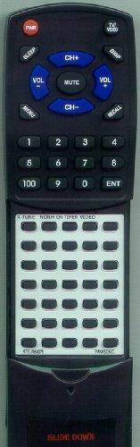 Panasonic Remote Control - EUR64979