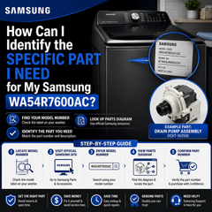 How Can I Identify the Specific Part I Need for My Samsung WA54R7600AC?