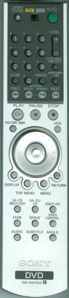 Sony Remote Control (Rm-Asp003 - 1-479-272-12