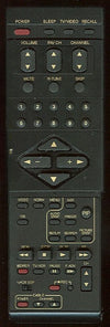 Panasonic Remote Control - EUR51614