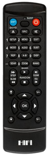 Sony Commander, Standard (Rm-S - 1-477-715-11