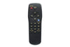 Panasonic Remote - EUR501376