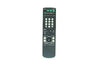 Sony Remote Control - RMY186