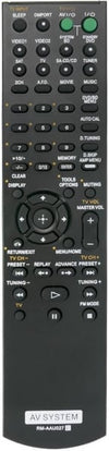 Sony Remote Control (Rm-Aau023) - 1-480-587-21