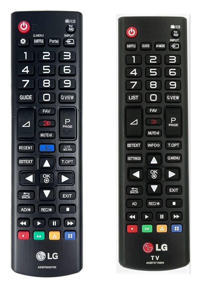 LG Remote Controller Assembly - AKB73715694