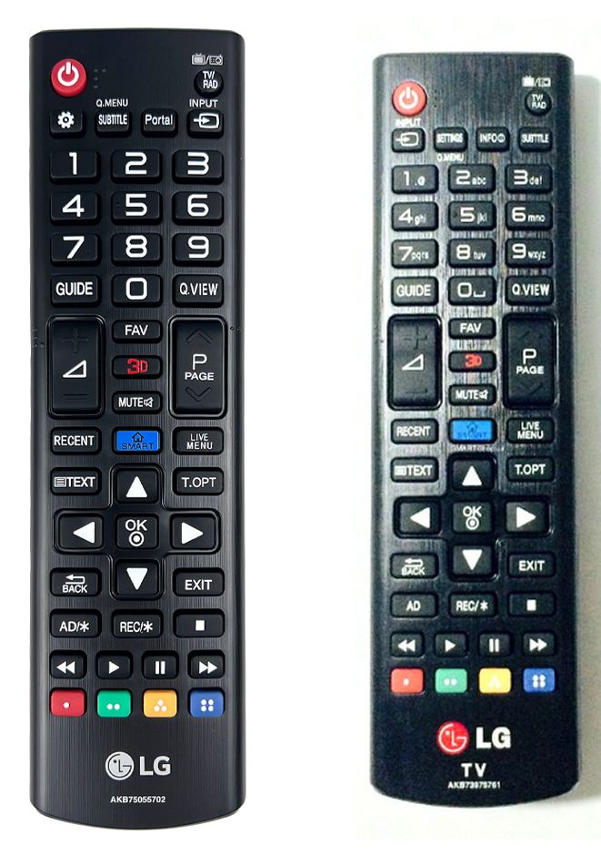LG Remote Controller Assembly - AKB73975761