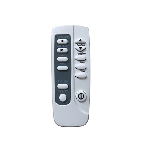 Electrolux Remote Control - 309205501