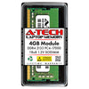 Lenovo Part# 5M30H35724 Mm_memory (OEM)
