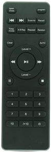 Panasonic Remote Control (Rak-Sl3003P) - EUR64765
