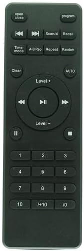 Panasonic Remote Control (Rak-Sl3003P) - EUR64765
