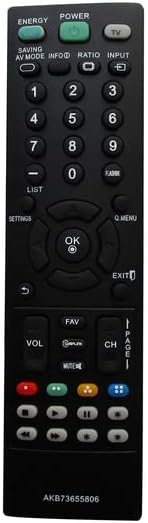 LG Remote Controller Assembly - AKB73655821