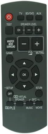 Panasonic Remote - N2QAYB000288