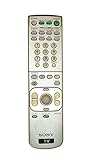 Sony Rm-Y182 Remote Control - 1-476-668-11