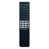 Sony Remote Control - RMTC768