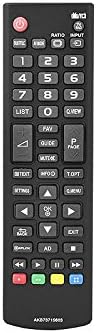 LG Remote Controller Assembly - AKB73715624