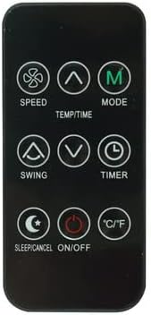 Danby Dpac Remote Control Assembly - A2530-460-AH04