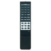 Sony Remote Control - RMDC41
