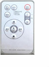Panasonic Remote - N2QACC000005