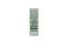 Panasonic Remote - RAK-SC957WK