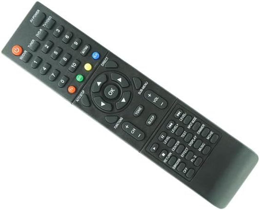 Panasonic Remote - EUR646495