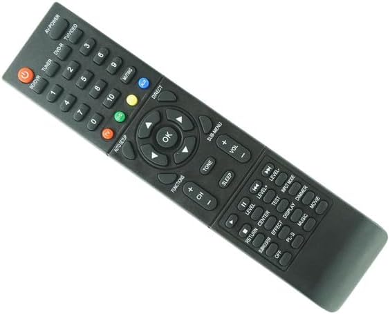 Panasonic Remote - EUR7622X10