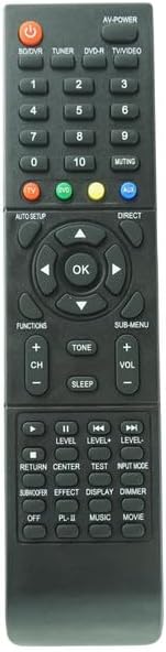 Panasonic Remote - EUR644346
