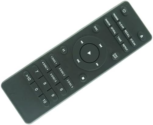 Panasonic Remote Control (Slpc30) - RAK-SL3001P
