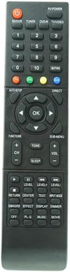 Panasonic Remote - EUR7722X80