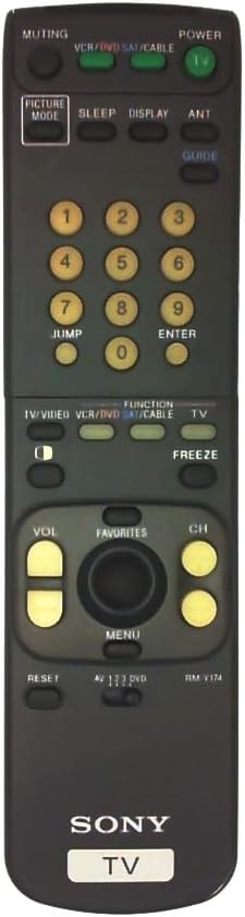 Sony Remote Control - RMY174