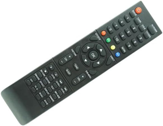 Panasonic Remote - EUR647132