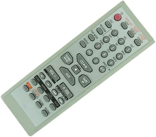 Panasonic Part# N2QAHB000045 Remote Control (OEM)