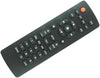 Panasonic Remote Control - RAK-SA603MH