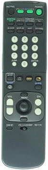 Sony Remote Control - RMY171