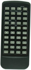 Panasonic Remote Control - EUR64704
