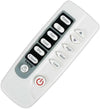 Danby Dac12002D Remote Control - DB93-00284C