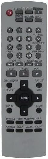 Panasonic Remote - N2QAJB000061