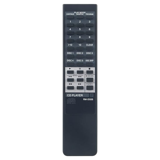 Sony Remote Control - RMD335