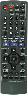 Panasonic Remote - EUR647130