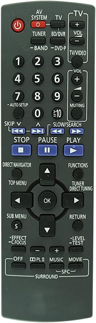 Panasonic Remote - EUR647130