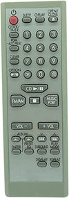 Panasonic Remote Control - N2QAGB000029