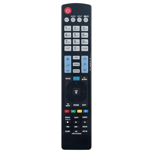 LG Remote Controller Assembly - AKB73756559