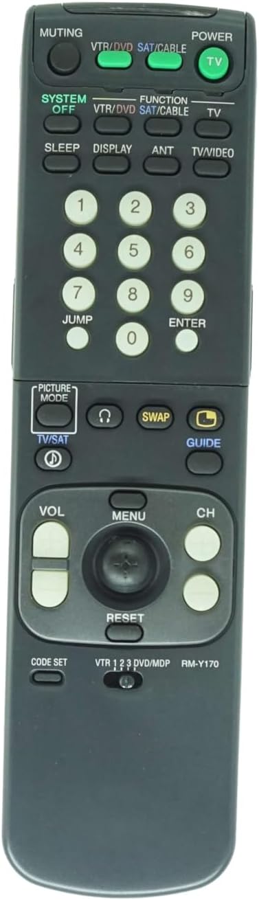 Sony Remote Control Assembly - RM625