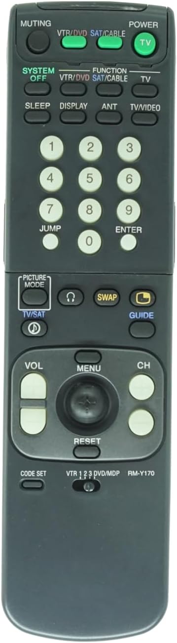 Sony Remote Control - RMY149A