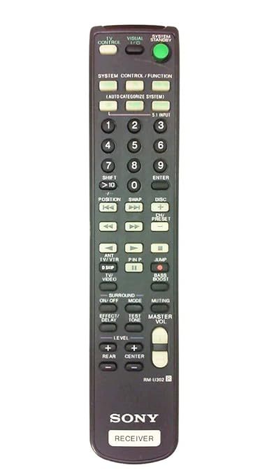 Sony Remote Control - RMU302