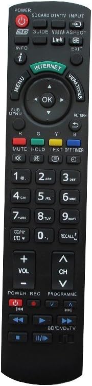 Panasonic Remote - EUR7603ZFA