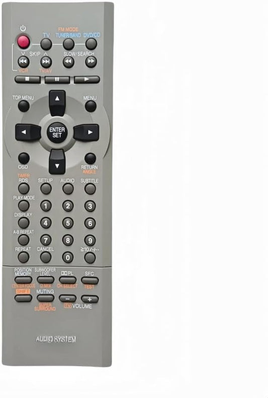 Panasonic Remote - EUR7702KG0