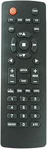 Panasonic Remote - RAK-SA008MH